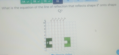 1A 1B 1C 1D 
What is the equation of the line of reflection that reflects shape P onto shape
Q?