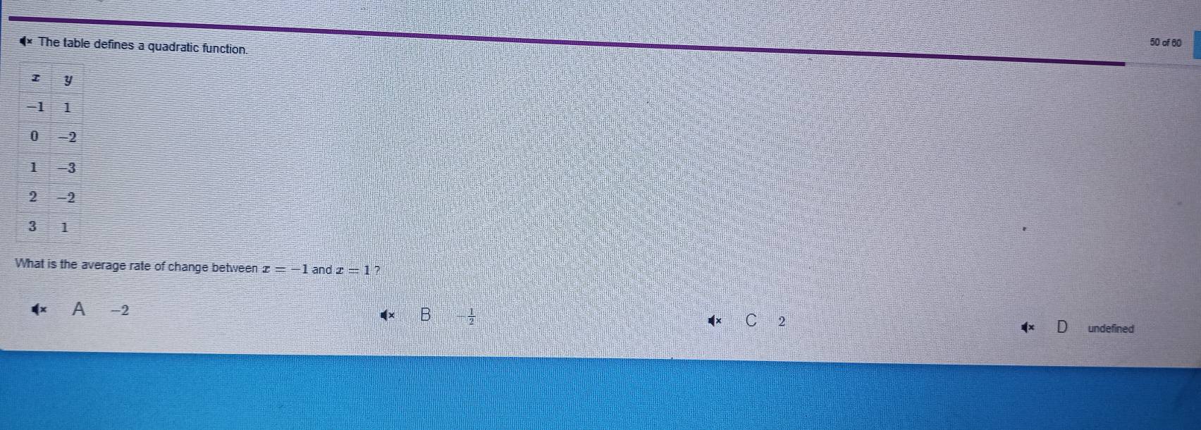 × The table defines a quadratic function 50 of 60
y
−1 1
0 -2
1 -3
2 -2
3 1
What is the average rate of change between x=-1 and x=1 7
B- 1/2 
A -2 C 2 D undefined