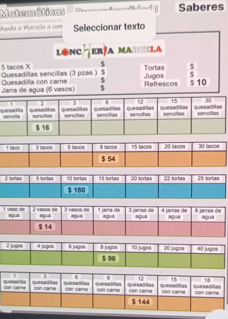 Matemáticas 
Saberes 
Ayuda à Marcela a com Seleccionar texto 
LONC : erja Marcela
5 tacos X $ Tortas $
Quesadillas sencillas (3 pzas.) $ Jugos $
$
Quesadilla con carne $ 10
Jarra de agua (6 vasos) $
Refrescos 
q
2 tortas 5 tortas 10 tortas 15 tortas 20 tortas 22 tortas 25 tortas
$ 180
1 vaso de 2 vasos de 3 vasos de 1 jarra de 3 jarras de 4 jarras de 8 jarras de 
agua agua agua agua agua agua agua
$ 14