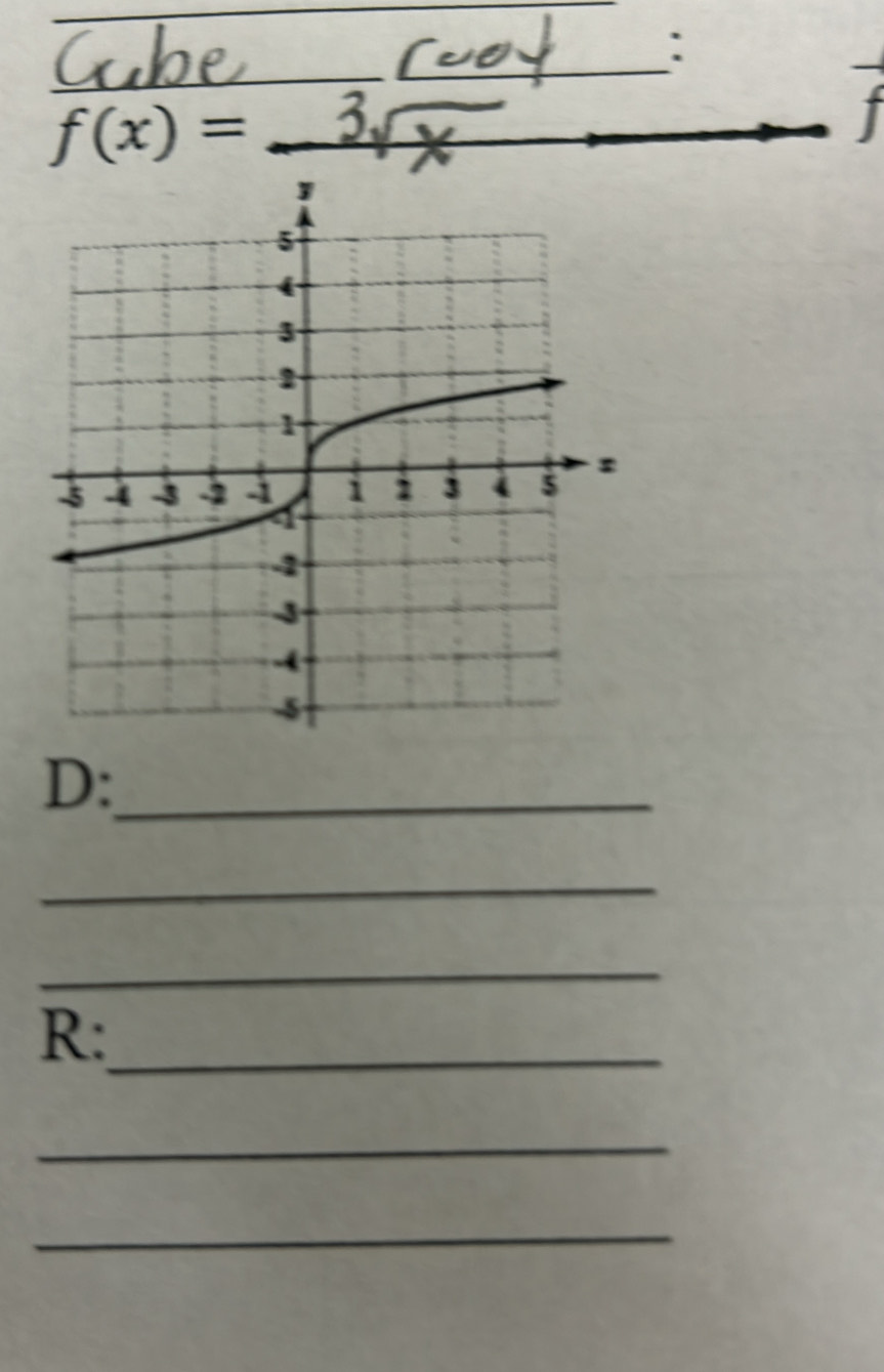 f(x) = _ 

D:_ 
_ 
_ 
R:_ 
_ 
_