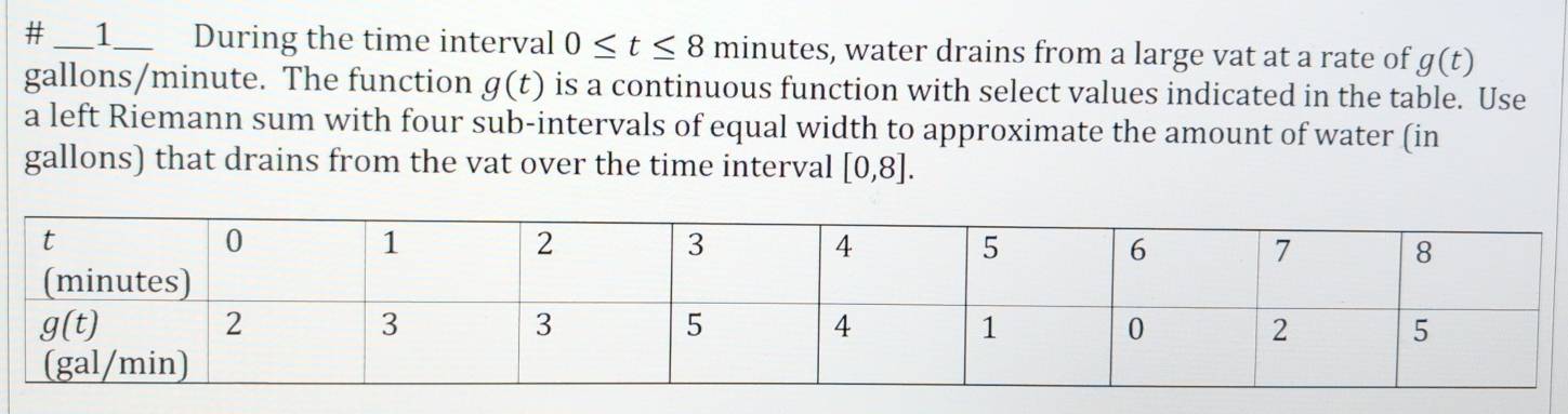 #_ 1_ During the time interval 0≤ t≤ 8 minutes, water drains from a large vat at a rate of g(t)
gallons/minute. The function g(t) is a continuous function with select values indicated in the table. Use
a left Riemann sum with four sub-intervals of equal width to approximate the amount of water (in
gallons) that drains from the vat over the time interval [0,8].