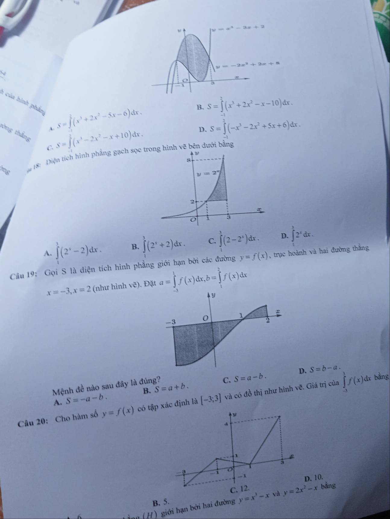 của hình phần S=∈tlimits _1^(2(x^3)-2x^2-x+10)dx.
A. S=∈t _1^(2(x^3)+2x^2-5x-6)dx.
B. S=∈tlimits _0^(2(x^3)+2x^2-x-10)dx.
D. S=∈tlimits^(2^2(-x^3)-2x^2+5x+6)dx.
tòng thẳng
C.
lng *# 18:  Diện tích hình phẳng gạch sọc ình vẽ bên dưới bằng
A. ∈tlimits^3(2^x-2)dx. B. ∈tlimits (2^x+2)dx. C. ∈tlimits _1^(5(2-2^x))dx. D. ∈t^32^xdx.
Câu 19: Gọi S là diện tích hình phẳng giới hạn bởi các đường y=f(x) , trục hoành và hai đường thắng
x=-3,x=2 (như hình voverline e). Đặt a=∈tlimits _(-3)^1f(x)dx,b=∈tlimits _1^(2f(x)dx
y
-3 0 1 x
2
C. S=a-b. D. S=b-a.
Mệnh đề nào sau đây là đúng?
B. S=a+b.
Câu 20: Cho hàm số y=f(x) có tập xác định là [-3;3] và có đồ thị như hình vẽ. Giá trị của ∈tlimits _2^3f(x)dx
bằng
A. S=-a-b.
y
a
1
3 -1 -1
D. 10.
C. 12.
bằng
B. 5. và
(H ) giới hạn bởi hai đường y=x^3)-x y=2x^2-x