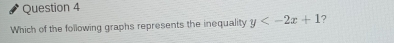 Which of the following graphs represents the inequality y ?