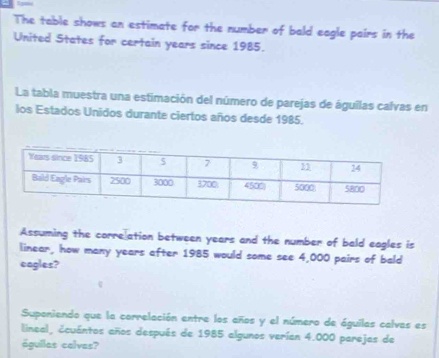 The table shows an estimate for the number of bald eagle pairs in the 
United States for certain years since 1985. 
La tabla muestra una estimación del número de parejas de águilas calvas en 
los Estados Unidos durante ciertos años desde 1985. 
Assuming the correlation between years and the number of bald eagles is 
linear, how many years after 1985 would some see 4,000 pairs of bald 
eagles? 
Supeniendo que la correlación entre los años y el número de águilas calvas es 
lineal, ecuántos años después de 1985 algunos verían 4.000 parejas de 
éguilas celvas?