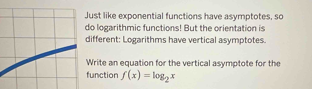 ust like exponential functions have asymptotes, so 
o logarithmic functions! But the orientation is 
ifferent: Logarithms have vertical asymptotes. 
Write an equation for the vertical asymptote for the 
function f(x)=log _2x