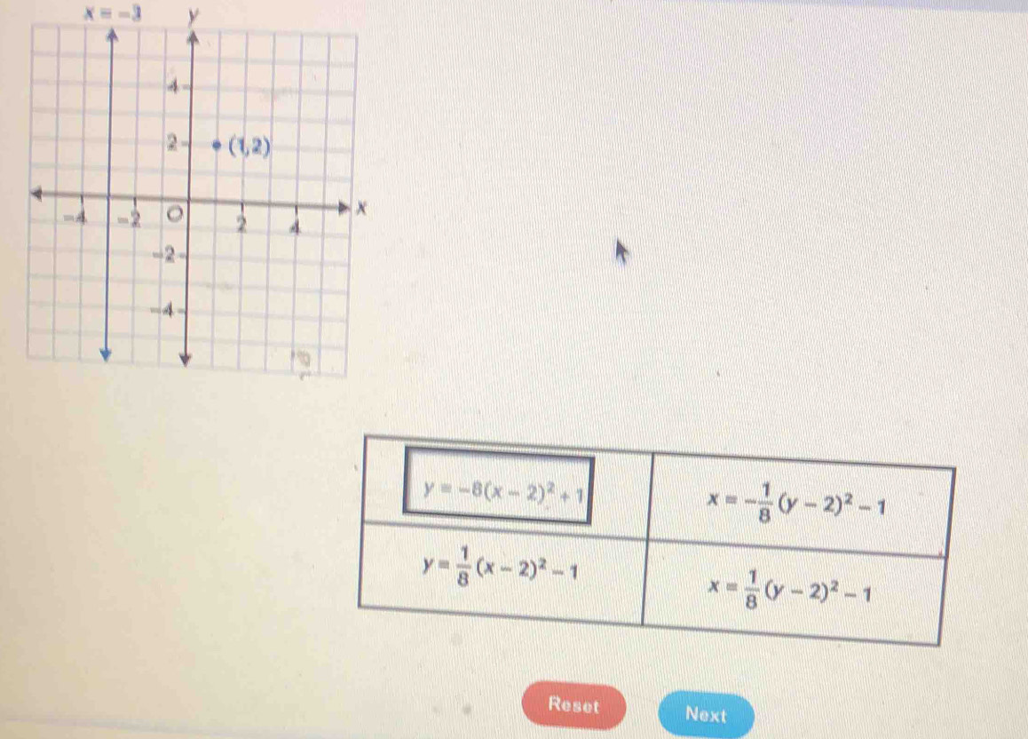x=-3 y
Reset Next