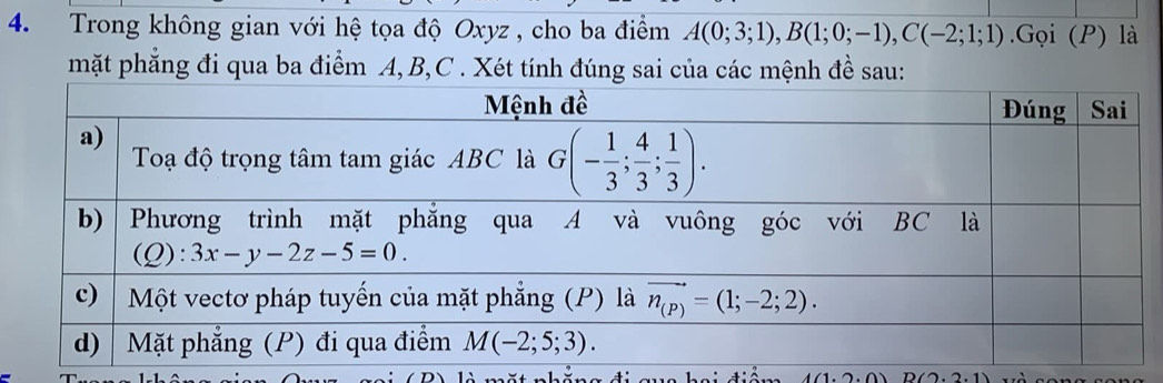 Trong không gian với hệ tọa độ Oxyz , cho ba điểm A(0;3;1),B(1;0;-1),C(-2;1;1).Gọi (P) là
mặt phẳng đi qua ba điểm A, B,C . Xét tính đúng sai của các mệnh đề sau: