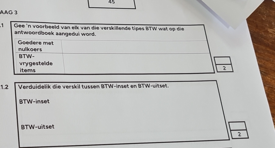 AAG 3 
.1 
1.2 Verduidelik die verskil tussen BTW-inset en BTW-uitset. 
BTW-inset 
BTW-uitset 
2