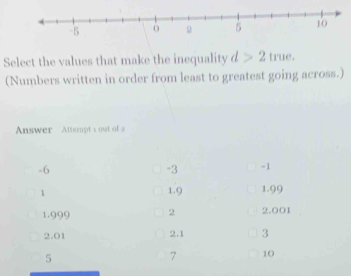 Select the values that make the inequality d>2true. 
(Numbers written in order from least to greatest going across.)
Answer Attempt c out of
-6
-3
-1
1 1.9 1.99
2
1.999 2.001
2.01 2.1 3
5
7
10