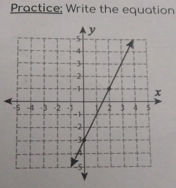 Practice: Write the equation