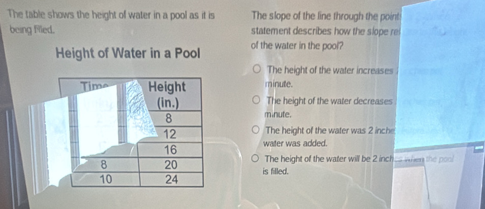 The table shows the height of water in a pool as it is The slope of the line through the point:
being filed. statement describes how the slope re
Height of Water in a Pool of the water in the pool?
The height of the water increases
Time Height
minute.
(in.) The height of the water decreases
8
minute.
12
The height of the water was 2 inche
16
water was added.
8
20
The height of the water will be 2 inch es when the pool
is filled.
10 24