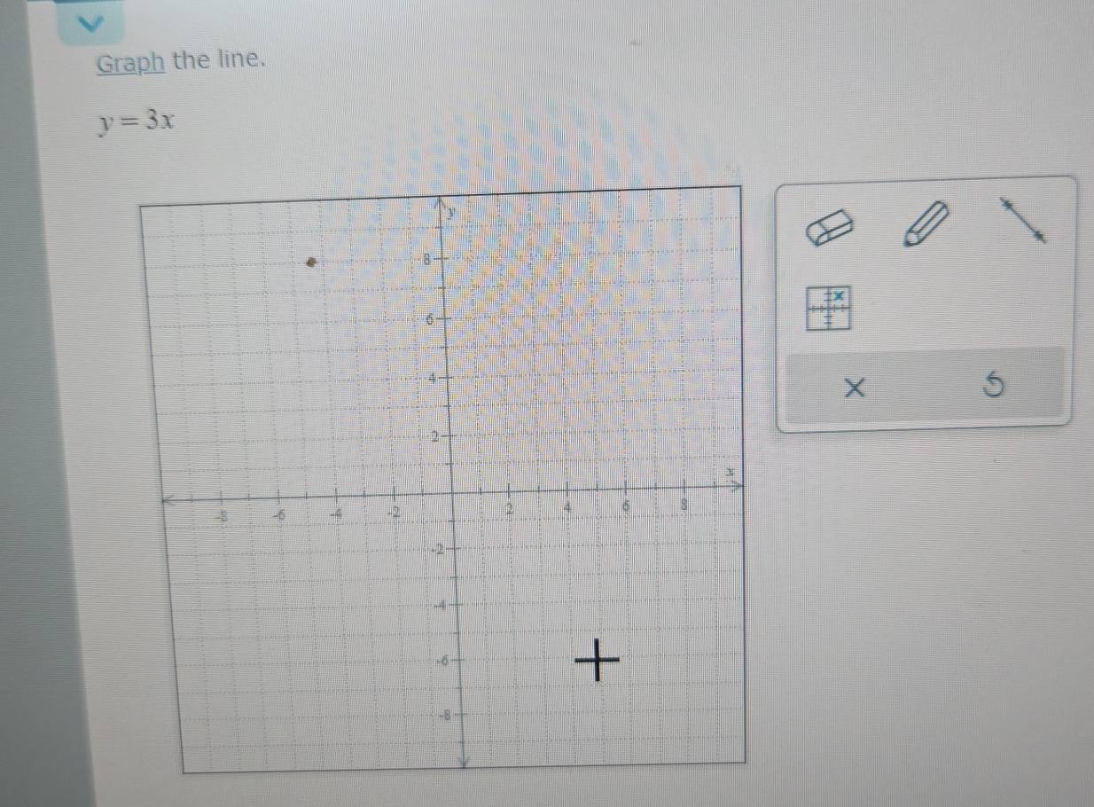 Graph the line.
y=3x
X
6