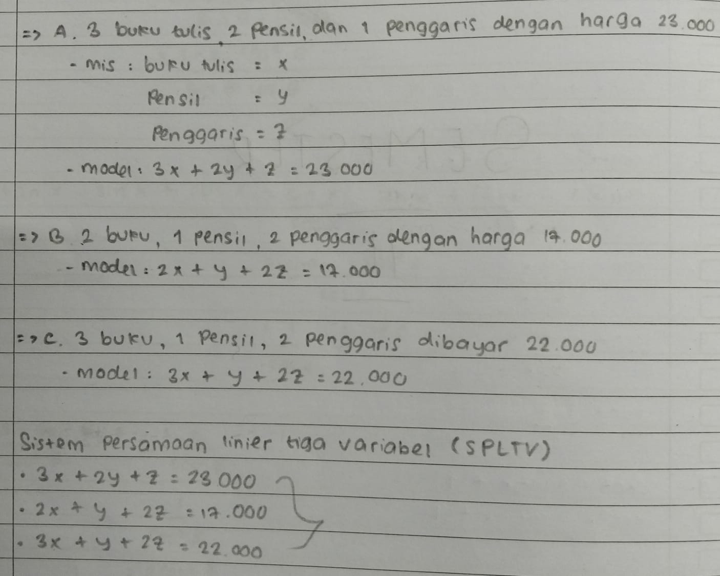 =3 A. 3 boku tulis, 2 Pensil, dan 1 penggaris dengan harga 23: 000
- mis : bupu fulis =x
Pensil =y
Penggaris =7
- model: 3x+2y+z=23000
=2B. 2 buru, 1 pensil, 2 penggaris dengan harga 14, 000
- model: 2x+y+2z=17.000
=2 c. 3 buku, 1 pensil, 2 penggaris dibayar 22, 000
- model: 3x+y+2z=22,000
Sistem persamaan linier tiga variabel (SPLTV)
3x+2y+z=23000
2x+y+2z=17.000
3x+y+2z=22.000