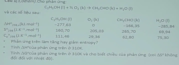 Cầu 1(3,0điểm).Cho phản ứng:
C_2H_5OH(l)+1/2O_2(k)to CH_3CHO(k)+H_2O(l)
và các số liệu sau:
C_2H_5OH(l) O_2(k) C H_3CHO(k) H_2O(l)
△ H^o_298.s(kJ.mol^(-1)) -277,63 0 -166,35 -285,8 overline 2

S°_298(J.K^(-1),mol^(-1)) 160, 70 205,03 265, 70 69, 94
C_p^((circ)_298)(J.K^(-1).mol^(-1)) 111, 46 29, 36 62, 80 75, 30
Phản ứng trên làm tăng hay giảm entropy? 
Tính △ H° của phản ứng trên ở 310K. 
Tính △ G° của phản ứng trên ở 310K và cho biết chiều của phản ứng (coi △ S° khōng 
đối đối với nhiệt độ).