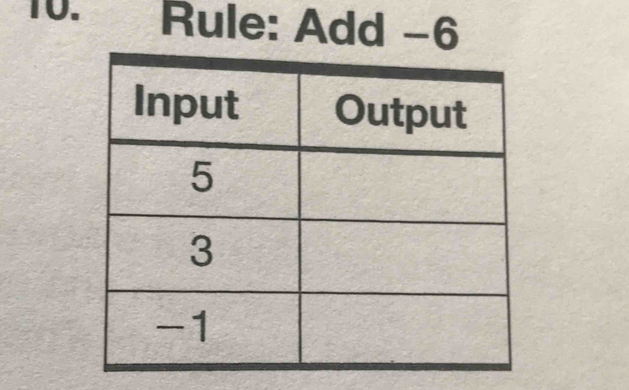 T0. Rule: Add -6