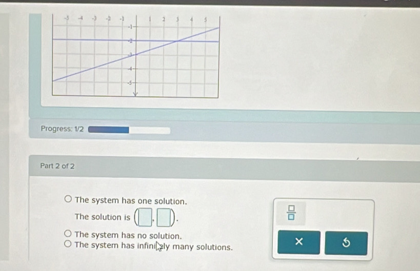 The system has one solution.
The solution is (□ ,□ ).
 □ /□  
The system has no solution.
The system has infini aly many solutions.
× 5