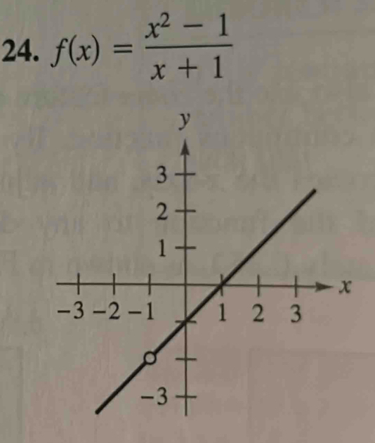 f(x)= (x^2-1)/x+1 