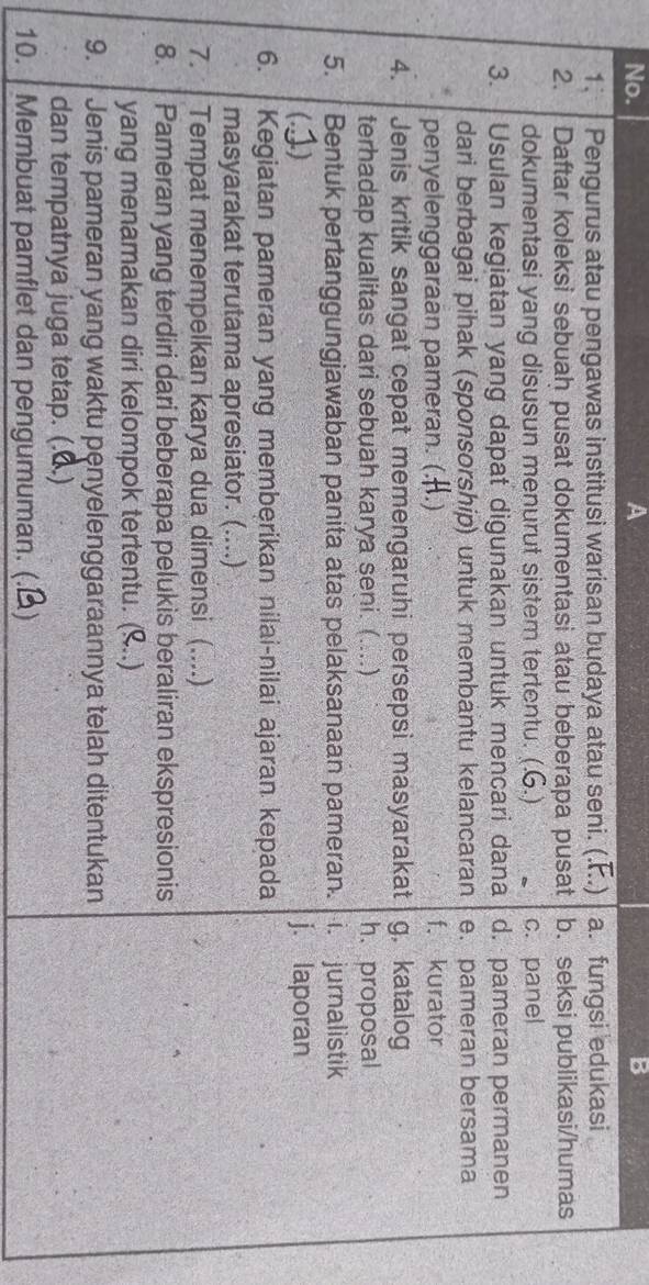 No. A B
1. Pengurus atau pengawas institusi warisan budaya atau seni. (.F.) a. fungsi edukasi
2. Daftar koleksi sebuah pusat dokumentasi atau beberapa pusat b. seksi publikasi/humas
dokumentasi yang disusun menurut sistem tertentu. (.G.) c. panel
3. Usulan kegiatan yang dapat digunakan untuk mencari dana d. pameran permanen
dari berbagai pihak (sponsorship) untuk membantu kelancaran e. pameran bersama
penyelenggaraan pameran. (..) f. kurator
4. Jenis kritik sangat cepat memengaruhi persepsi masyarakat g， katalog
terhadap kualitas dari sebuah karya seni. (....) h. proposal
5. Bentuk pertanggungjawaban panita atas pelaksanaan pameran. i. jurnalistik
(1) j. laporan
6. Kegiatan pameran yang memberikan nilai-nilai ajaran kepada
masyarakat terutama apresiator. (....)
7. Tempat menempelkan karya dua dimensi (....)
8. Pameran yang terdiri dari beberapa pelukis beraliran ekspresionis
yang menamakan diri kelompok tertentu. (&..)
9. Jenis pameran yang waktu pęnyelenggaraannya telah ditentukan
dan tempatnya juga tetap. (.6.)
10. Membuat pamflet dan pengumuman. (.β)