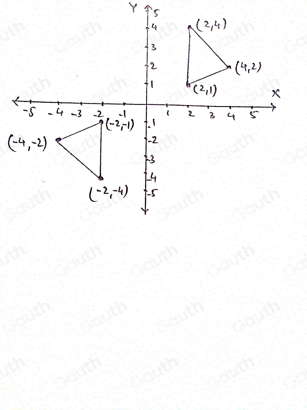 Solved: Draw a triangle with vertices (2,1), (4,2) , and (2,4). Then ...