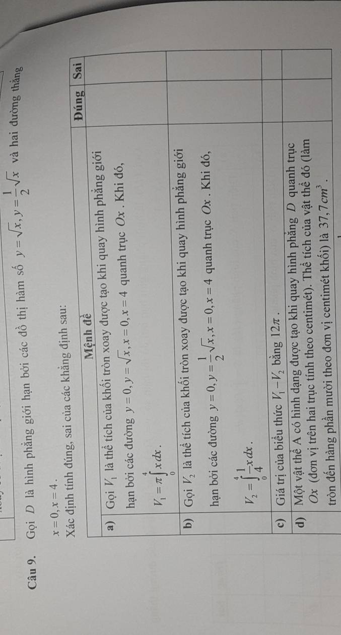 Gọi D là hình phẳng giới hạn bởi các đồ thị hàm số y=sqrt(x),y= 1/2 sqrt(x) và hai đường thằng
x=0,x=4.
tròn đến hàng phần mười theo đơn vị