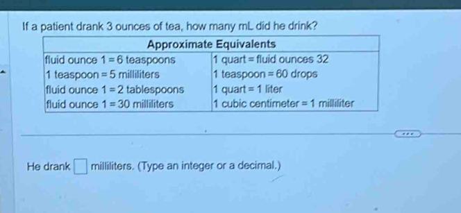 If a patient drank 3 ounces of tea, how many mL did he drink?
He drank □ milliliters . (Type an integer or a decimal.)