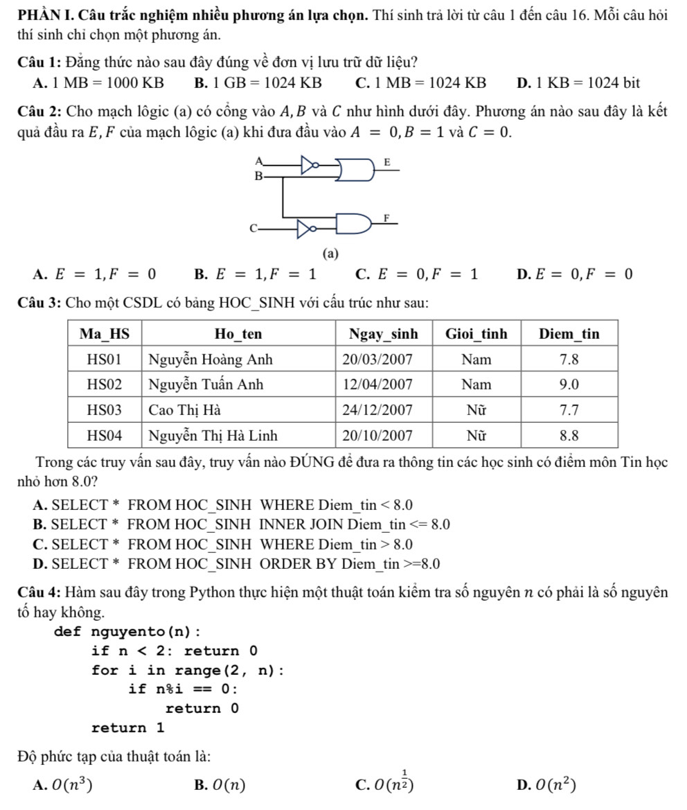 PHÀN I. Câu trắc nghiệm nhiều phương án lựa chọn. Thí sinh trả lời từ câu 1 đến câu 16. Mỗi câu hỏi
thí sinh chỉ chọn một phương án.
Câu 1: Đằng thức nào sau đây đúng về đơn vị lưu trữ dữ liệu?
A. 1MB=1000KB B. 1GB=1024KB C. 1MB=1024KB D. 1KB=1024 bit
Câu 2: Cho mạch lôgic (a) có cổng vào A,B và C như hình dưới đây. Phương án nào sau đây là kết
quả đầu ra E, F của mạch lôgic (a) khi đưa đầu vào A=0,B=1 và C=0.
A. E=1,F=0 B. E=1,F=1 C. E=0,F=1 D. E=0,F=0
Câu 3: Cho một CSDL có bảng HOC_SINH với cấu trúc như sau:
Trong các truy vấn sau đây, truy vấn nào ĐÚNG đề đưa ra thông tin các học sinh có điểm môn Tin học
nhỏ hơn 8.0?
A. SELECT * FROM HOC_SINH WHERE Diem tin<8.0
B. SELECT * FROM HOC_SINH INNER JOIN Diem_tin
C. SELECT * FROM HOC_SINH WHERE Diem tin>8.0
D. SELECT * FROM HOC_SINH ORDER BY Diem tin>=8.0
Câu 4: Hàm sau đây trong Python thực hiện một thuật toán kiểm tra số nguyên n có phải là số nguyên
tố hay không.
def nguyento(n):
if n<2</tex> : return 0
for i in range (2,n) :
ifn8i==0 :
return 0
return 1
Độ phức tạp của thuật toán là:
A. O(n^3) B. O(n) C. O(n^(frac 1)2) O(n^2)
D.