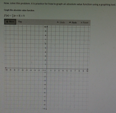 Now, solve this problem. It is practice for how to graph an absolute value function using a graphing tool
Graph the absolute value function
f(x)= 1/3 |x+2|+5
Move Ray
-
-10