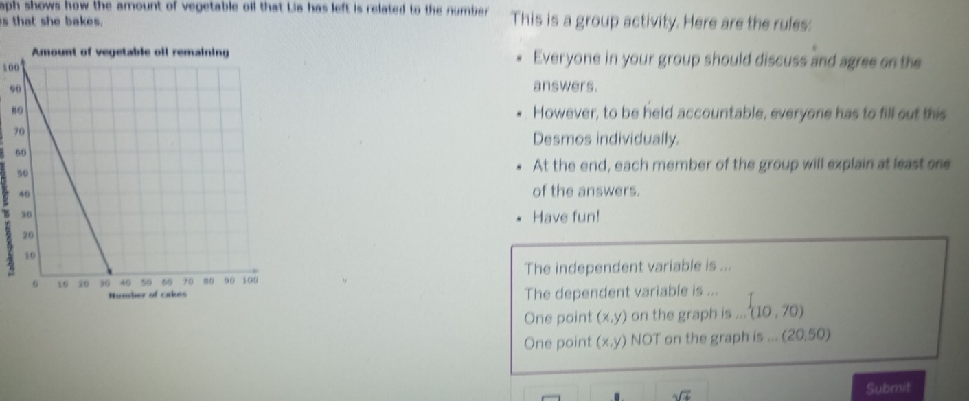 aph shows how the amount of vegetable oil that Lia has left is related to the number 
s that she bakes. This is a group activity. Here are the rules: 
Everyone in your group should discuss and agree on the
100
9 
answers. 
8However, to be held accountable, everyone has to fill out this 
7 
Desmos individually. 
At the end, each member of the group will explain at least one 
of the answers. 
Have fun! 
7 
The independent variable is ... 
The dependent variable is ... 
One point (x,y) on the graph is ... I_(10,70)
One point (x,y) NOT on the graph is ... ( (20,50). sqrt(4)
Submit