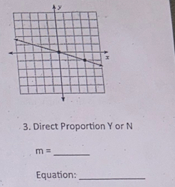 Direct Proportion Y or N
m=
_ 
Equation:_