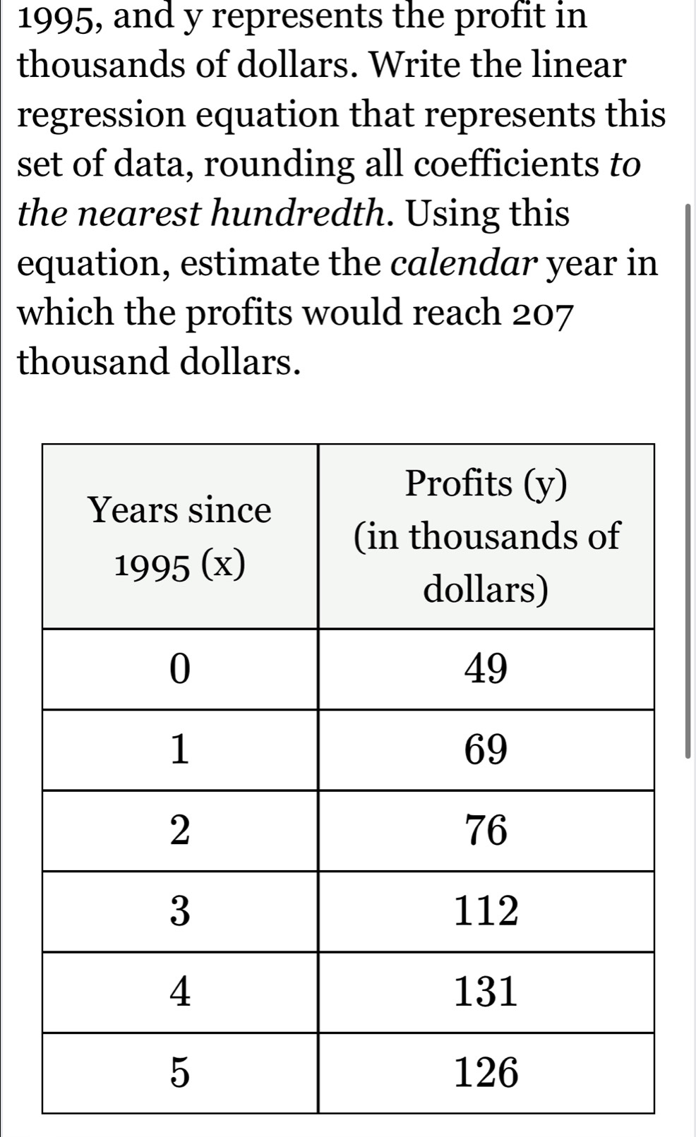 1995, and y represents the profit in
thousands of dollars. Write the linear
regression equation that represents this
set of data, rounding all coefficients to
the nearest hundredth. Using this
equation, estimate the calendar year in
which the profits would reach 207
thousand dollars.