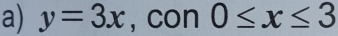 y=3x , con 0≤ x≤ 3