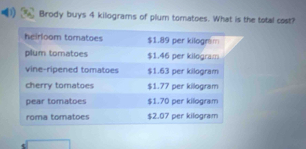 Brody buys 4 kilograms of plum tomatoes. What is the total cost?