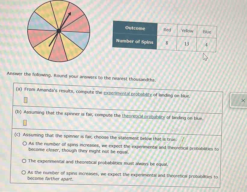 Answer the following. Round your answers to the nearest thousandths.
(a) From Amanda's results, compute the experimental probability of landing on blue.
×
(b) Assuming that the spinner is fair, compute the theoretical probability of landing on blue.
(c) Assuming that the spinner is fair, choose the statement below that is true.
As the number of spins increases, we expect the experimental and theoretical probabilities to
become closer, though they might not be equal.
The experimental and theoretical probabilities must always be equal.
As the number of spins increases, we expect the experimental and theoretical probabilities to
become farther apart.