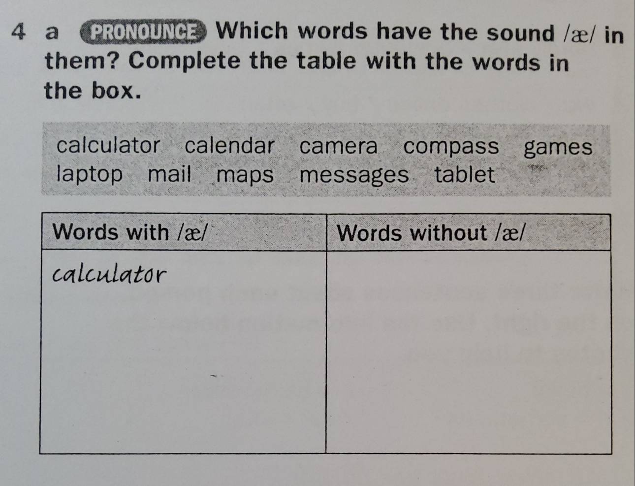 a PRONOUNCE Which words have the sound /æ/ in
them? Complete the table with the words in
the box.
calculator calendar camera compass games
laptop mail maps messages tablet