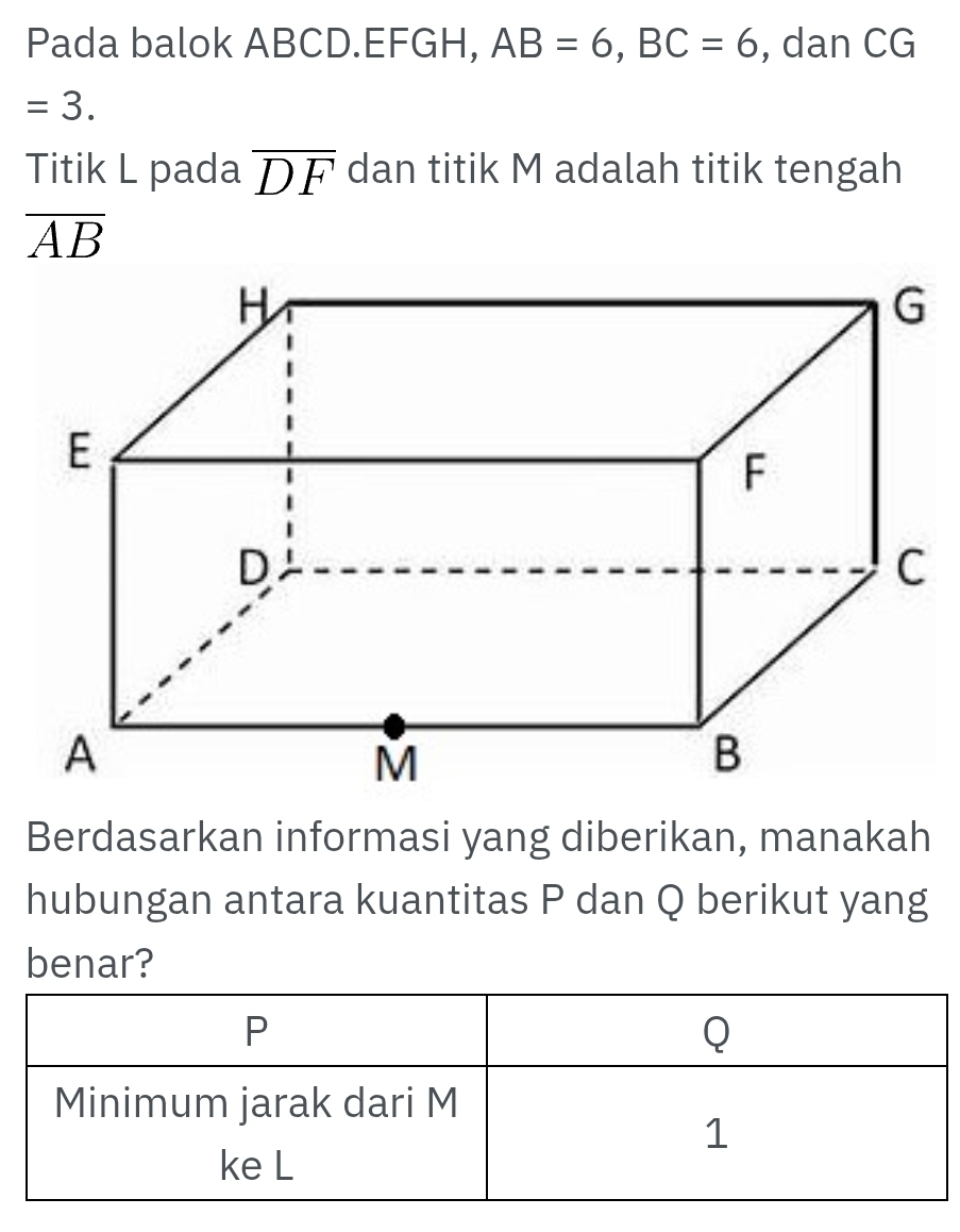 Pada balok ABCD. EFGH, AB=6, BC=6 , dan CG
=3. 
Titik L pada overline DF dan titik M adalah titik tengah
overline AB
Berdasarkan informasi yang diberikan, manakah 
hubungan antara kuantitas P dan Q berikut yang 
benar?