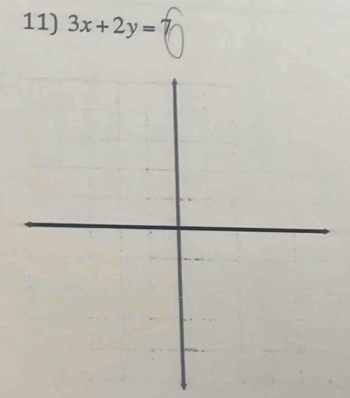 3x+2y=