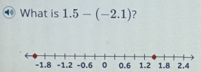 What is 1.5-(-2.1) ?