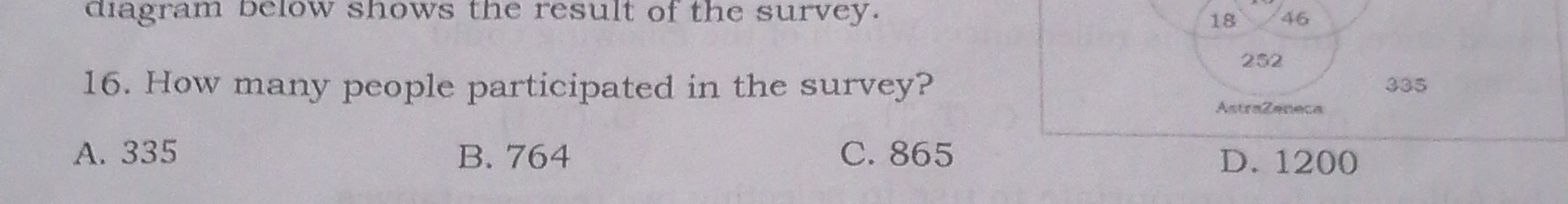 diagram below shows the result of the survey. 18 46
252
16. How many people participated in the survey? 335
AstraZeneca
A. 335 B. 764 C. 865 D. 1200