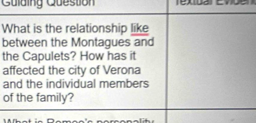 Cuiding Question 
What is the relationship like 
between the Montagues and 
the Capulets? How has it 
affected the city of Verona 
and the individual members 
of the family?