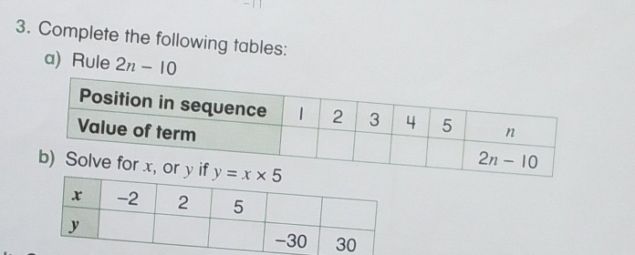 Complete the following tables:
a) Rule 2n-10