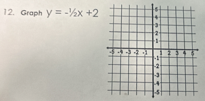 Graph y=-1/2x+2