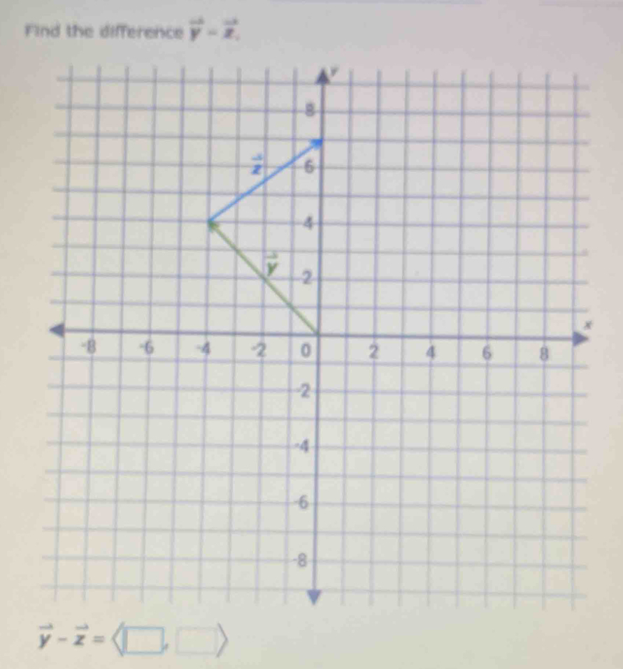 Find the difference vector y=vector x.
vector y-vector z=langle □ ,□ rangle