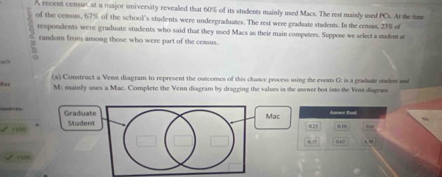 A recent census at a major university revealed that 60% of its students mainly used Macs. The rest mainly used PCs. At the time 
of the census, 67% of the school's students were undergraduates. The rest were graduate students. In the census, 23% of 
respondents were graduate students who said that they used Macs as their main computers. Suppose we select a student at 
random from among those who were part of the census. 
ach 
(a) Construct a Venn diagram to represent the outcomes of this chance process using the events G: is a graduate student and 
Iter M: mainly uses a Mac. Complete the Venn diagram by dragging the values in the answer box into the Venn diagram. 
sources Graduate 
Mac Answer Bank 
Student 0.21 0.10 0 60
+100 0.37 0.67 o
+100