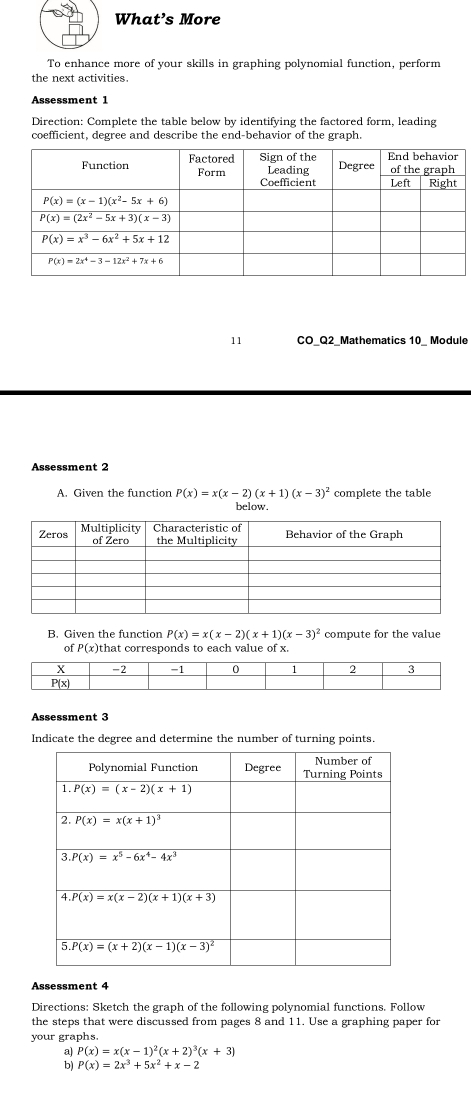 What’s More
To enhance more of your skills in graphing polynomial function, perform
the next activities.
Assessment 1
Direction: Complete the table below by identifying the factored form, leading
coefficient, degree and describe the end-behavior of the graph.
11 CO_Q2_Mathematics 10_ Module
Assessment 2
A. Given the function P(x)=x(x-2)(x+1)(x-3)^2 complete the table
below.
B. Given the function P(x)=x(x-2)(x+1)(x-3)^2 compute for the value
of P(x) that corresponds to each value of x.
Assessment 3
Indicate the degree and determine the number of turning points.
Assessment 4
Directions: Sketch the graph of the following polynomial functions. Follow
the steps that were discussed from pages 8 and 11. Use a graphing paper for
your graphs.
P(x)=x(x-1)^2(x+2)^3(x+3)
P(x)=2x^3+5x^2+x-2