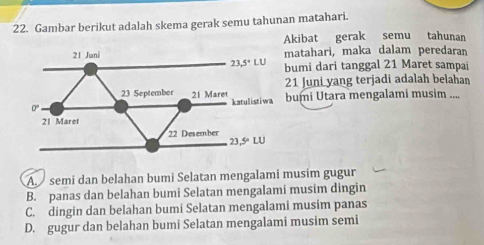 Gambar berikut adalah skema gerak semu tahunan matahari.
Akibat gerak semu tahunan
atahari, maka dalam peredaran
bumi dari tanggal 21 Maret sampai
1 Juni yang terjadi adalah belahan
bumi Utara mengalami musim ....
A. semi dan belahan bumi Selatan mengalami musim gugur
B. panas dan belahan bumi Selatan mengalami musim dingin
C. dingin dan belahan bumi Selatan mengalami musim panas
D. gugur dan belahan bumi Selatan mengalami musim semi