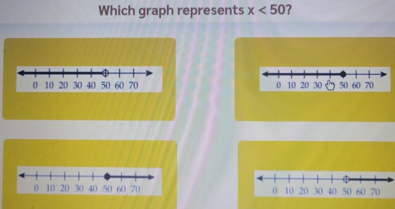 Which graph represents x<50</tex>