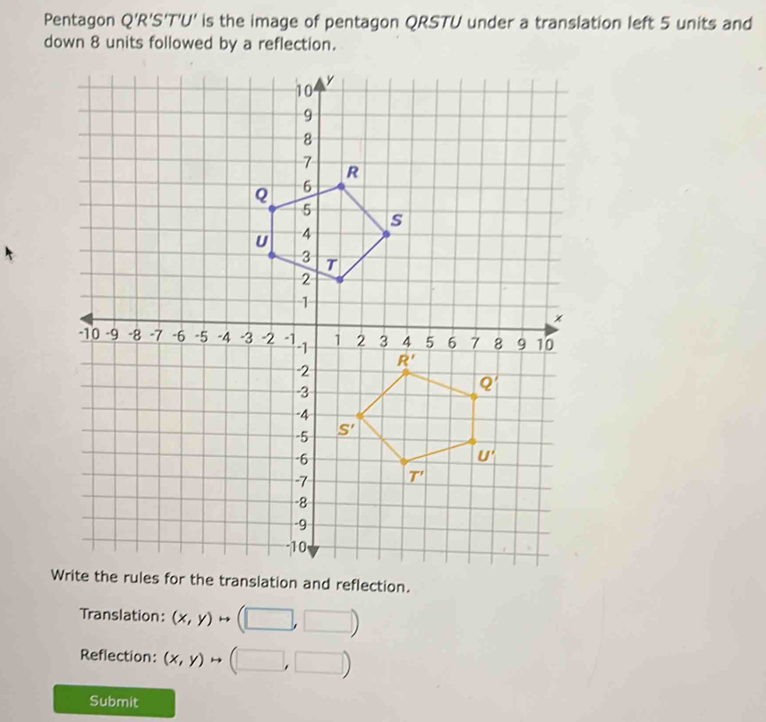 Pentagon Q'R S'T'U' '  is the image of pentagon QRSTU under a translation left 5 units and
down 8 units followed by a reflection.
ite the rules for the translation and reflection.
Translation: (x,y)
Reflection: (x,y)
Submit