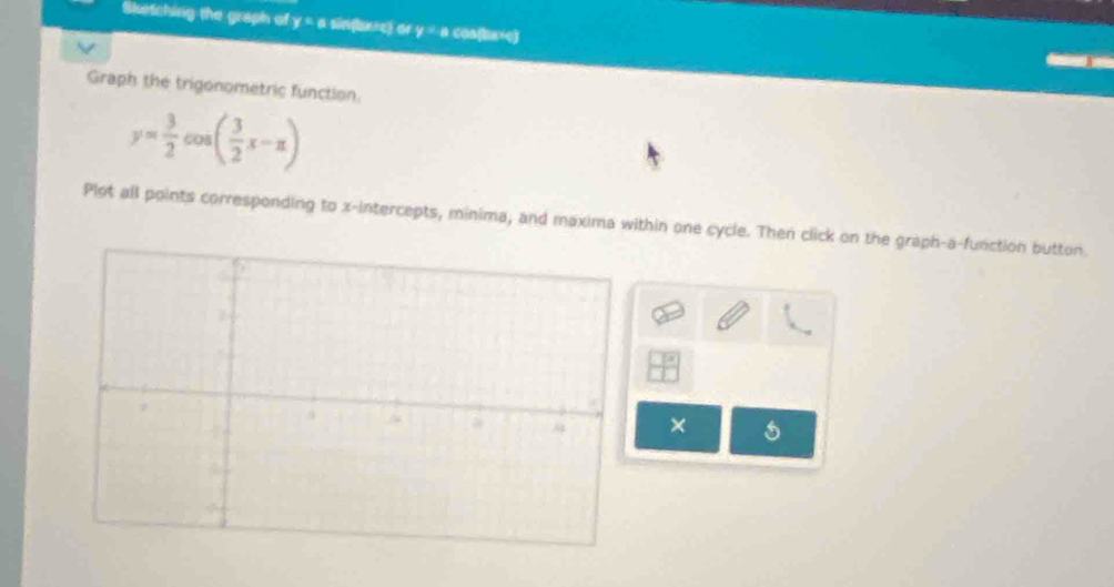 Sketching the graph of y = a sintux+c) or y= a cos(bx+c)
Graph the trigonometric function.
y= 3/2 cos ( 3/2 x-x)
Plot all points corresponding to x-intercepts, minima, and maxima within one cycle. Then click on the graph-a-function button.
 1/1 
×