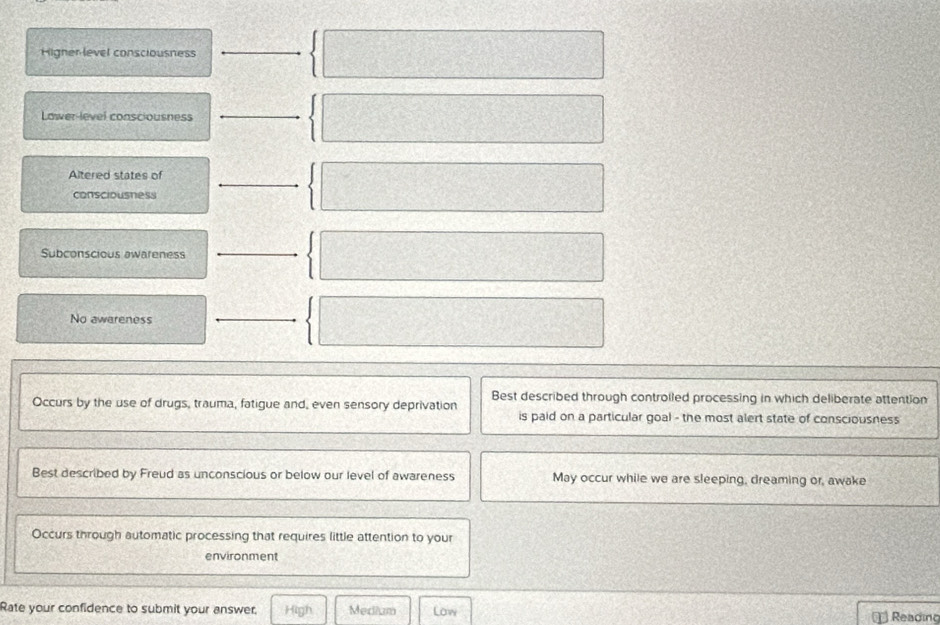Higner level consciousness
Lower level consciousness
Altered states of
consciousness
Subconscious awareness
No awareness
Best described through controiled processing in which deliberate attention
Occurs by the use of drugs, trauma, fatigue and, even sensory deprivation
is paid on a particular goal - the most alert state of consciousness
Best described by Freud as unconscious or below our level of awareness May occur while we are sleeping, dreaming or, awake
Occurs through automatic processing that requires little attention to your
environment
Rate your confidence to submit your answer, High Medium Low Reading