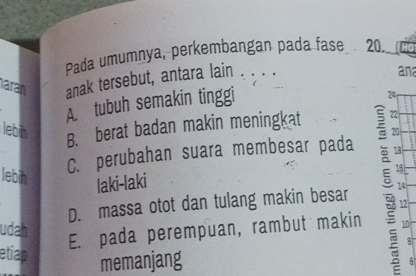 Pada umumnya, perkembangan pada fase 20._
_
laran anak tersebut, antara lain . . ..
ana
A. tubuh semakin tinggi
24
lebin B. berat badan makin meningkat 22
20
lebih
C. perubahan suara membesar pada
18
16
laki-laki
D. massa otot dan tulang makin besar 14
12
E. pada perempuan, rambut makin
`
udah B
etiap
memanjang